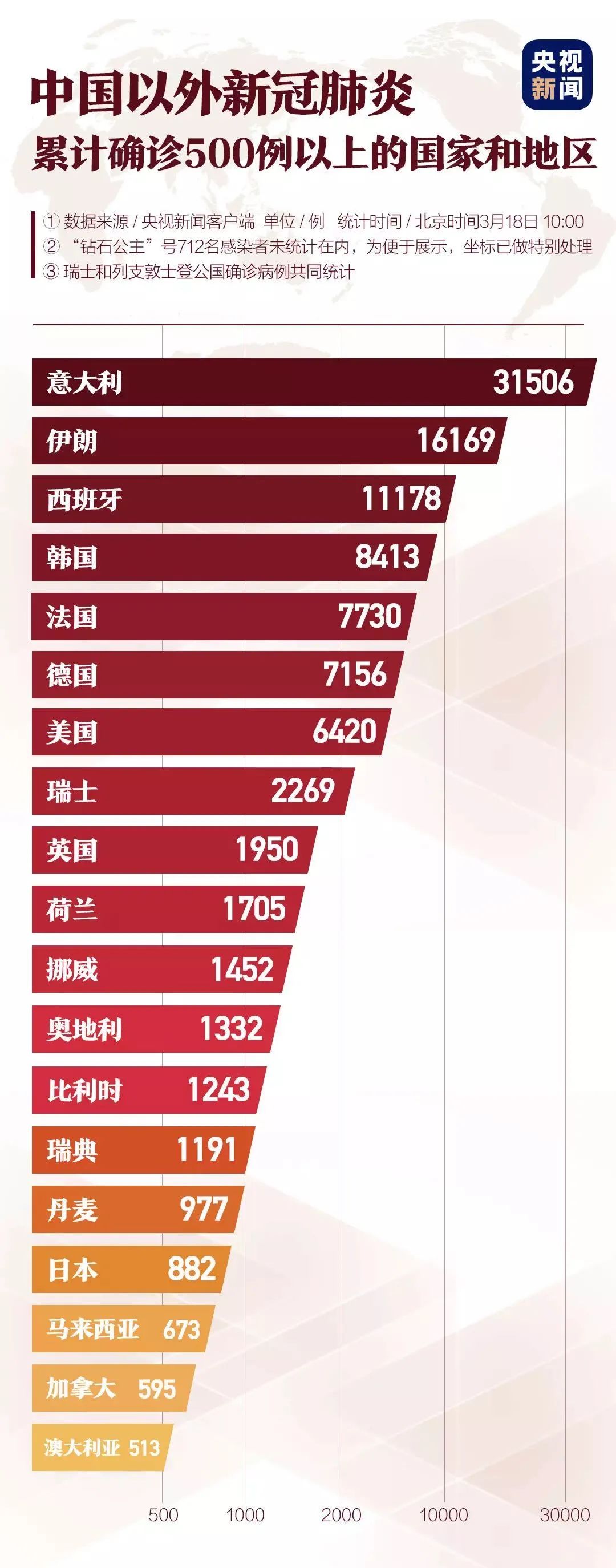 典鹏 第2页