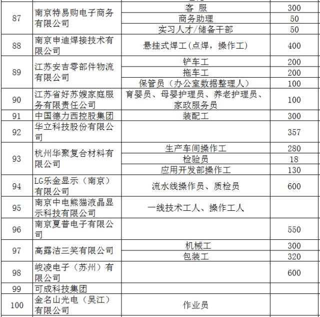 说安 第2页