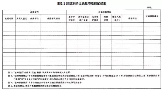 学校沿革 第149页