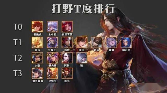 家金 第2页