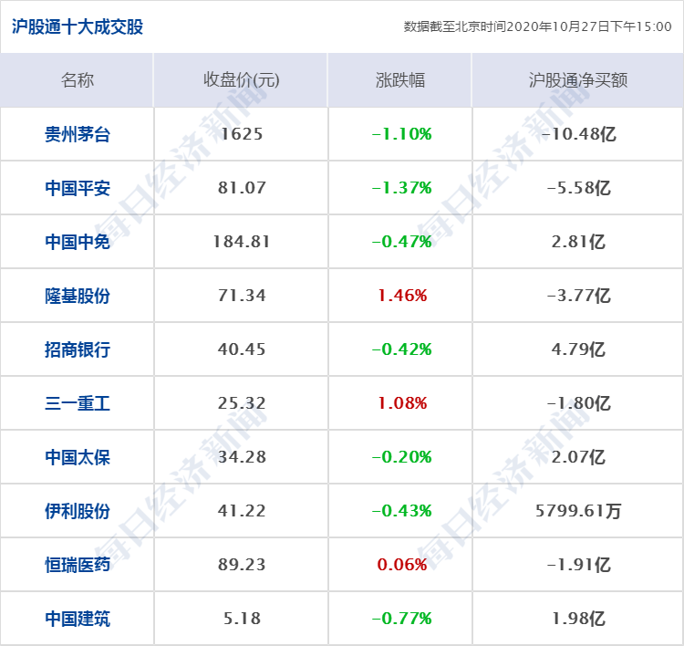 竺翊君 第2页