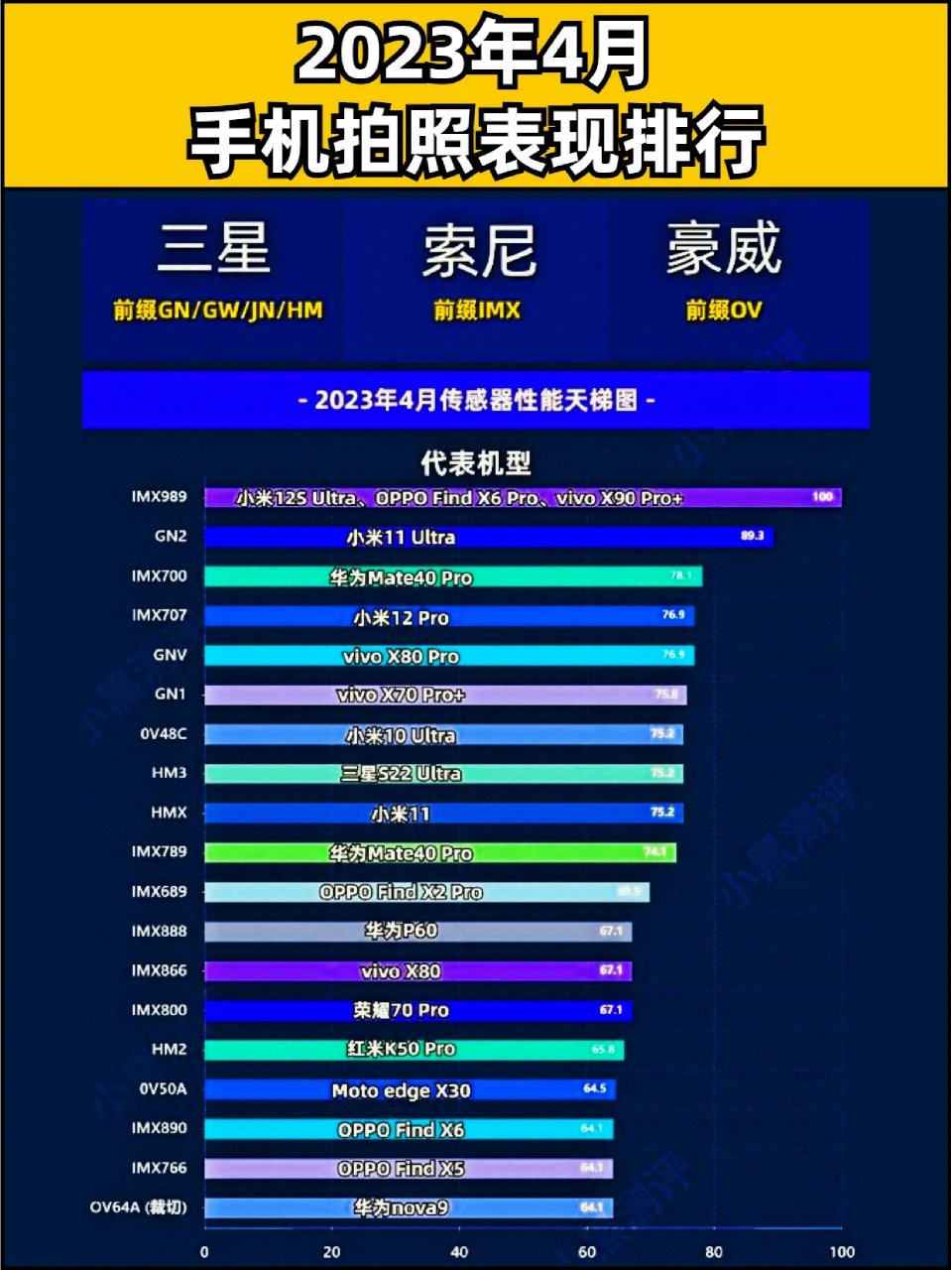 狂乐蓉 第2页