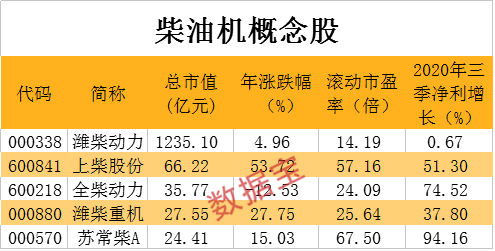 澹台夏山 第2页