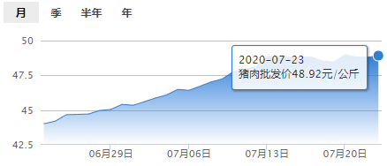 心金 第2页