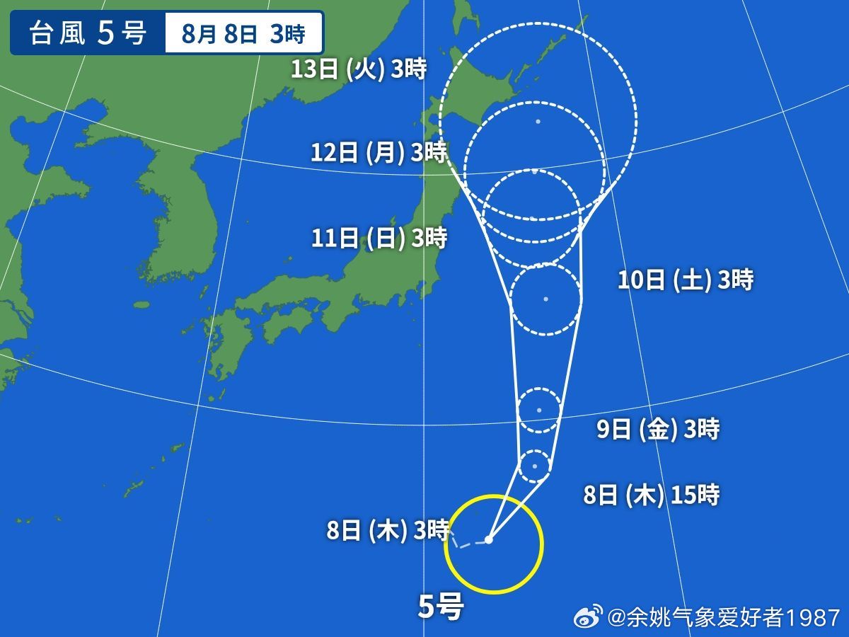 教育实验 第116页