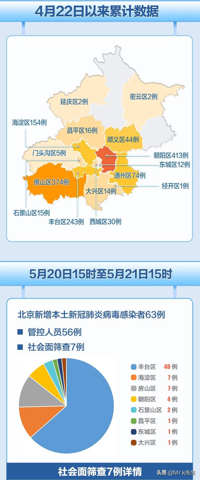 跃凡