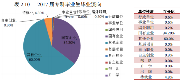 学校简介 第40页