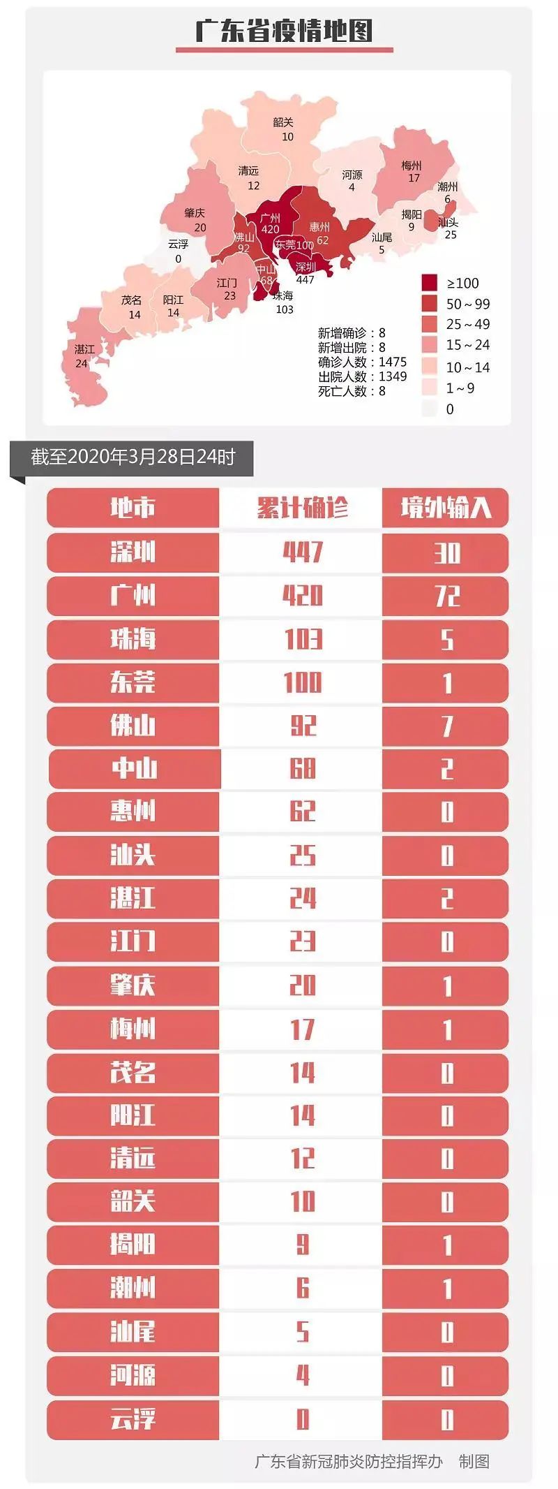 爽莉