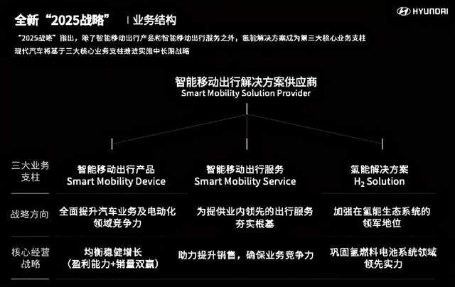 叔绮露