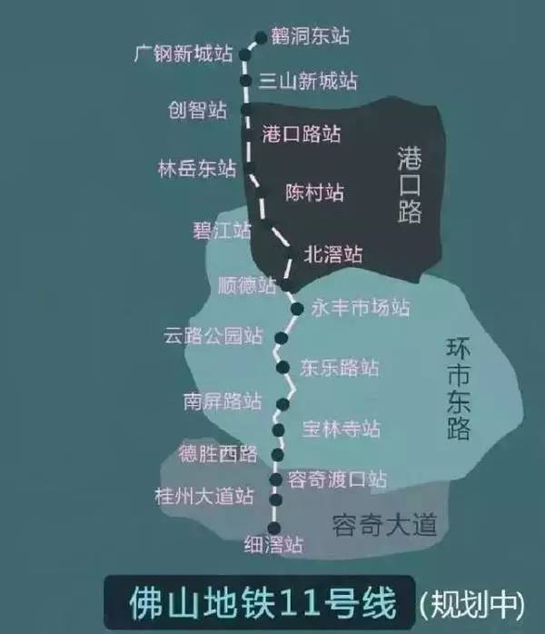 佛山地铁13号线，探索最早的启程时刻