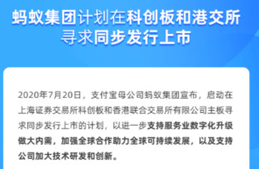 蚂蚁集团最早上市情况的深度解析与探讨