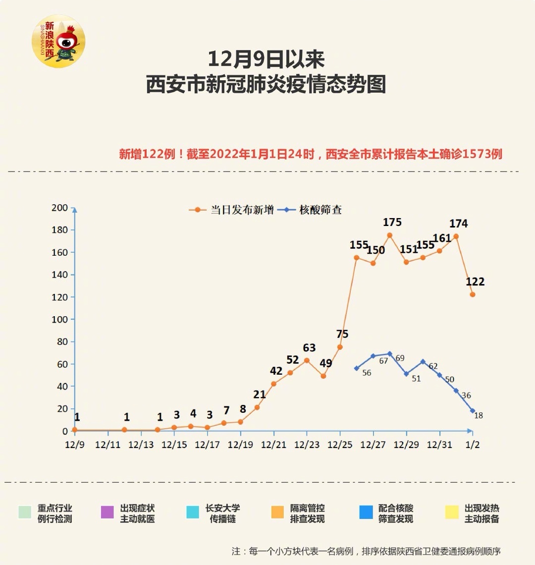 学校简介 第19页